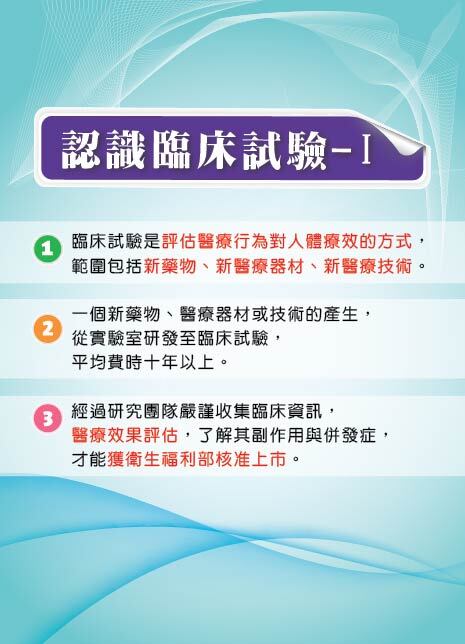 認識臨床試驗 I