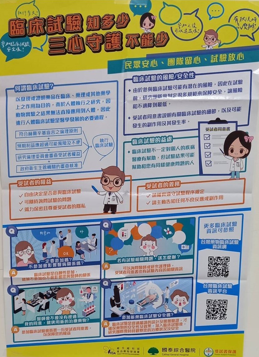 臨床試驗知多少 三心守護不能少