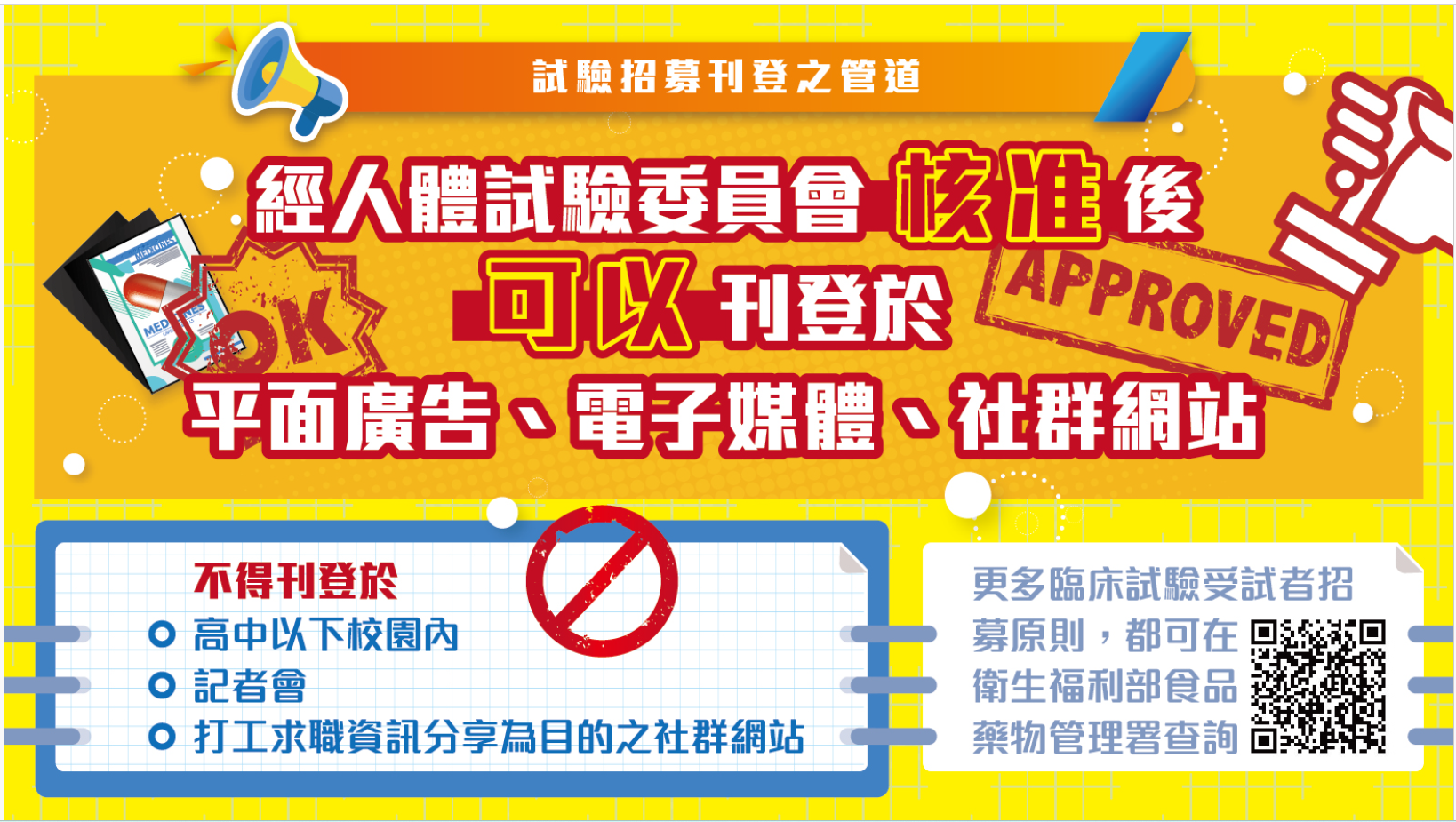 試驗招募刊登之管道