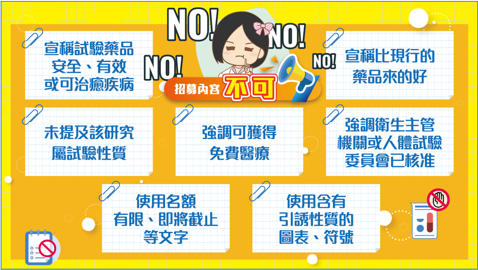 招募內容不可