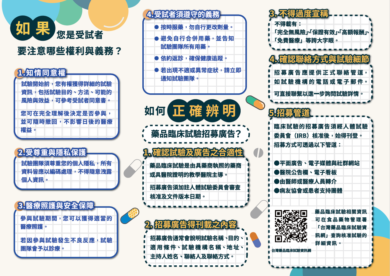 參與臨床試驗大解析：認識權利義務與招募廣告