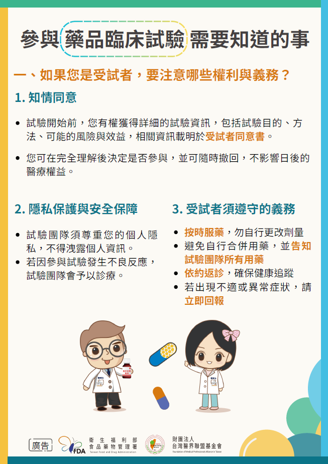 參與「藥品臨床試驗」需要知道的事